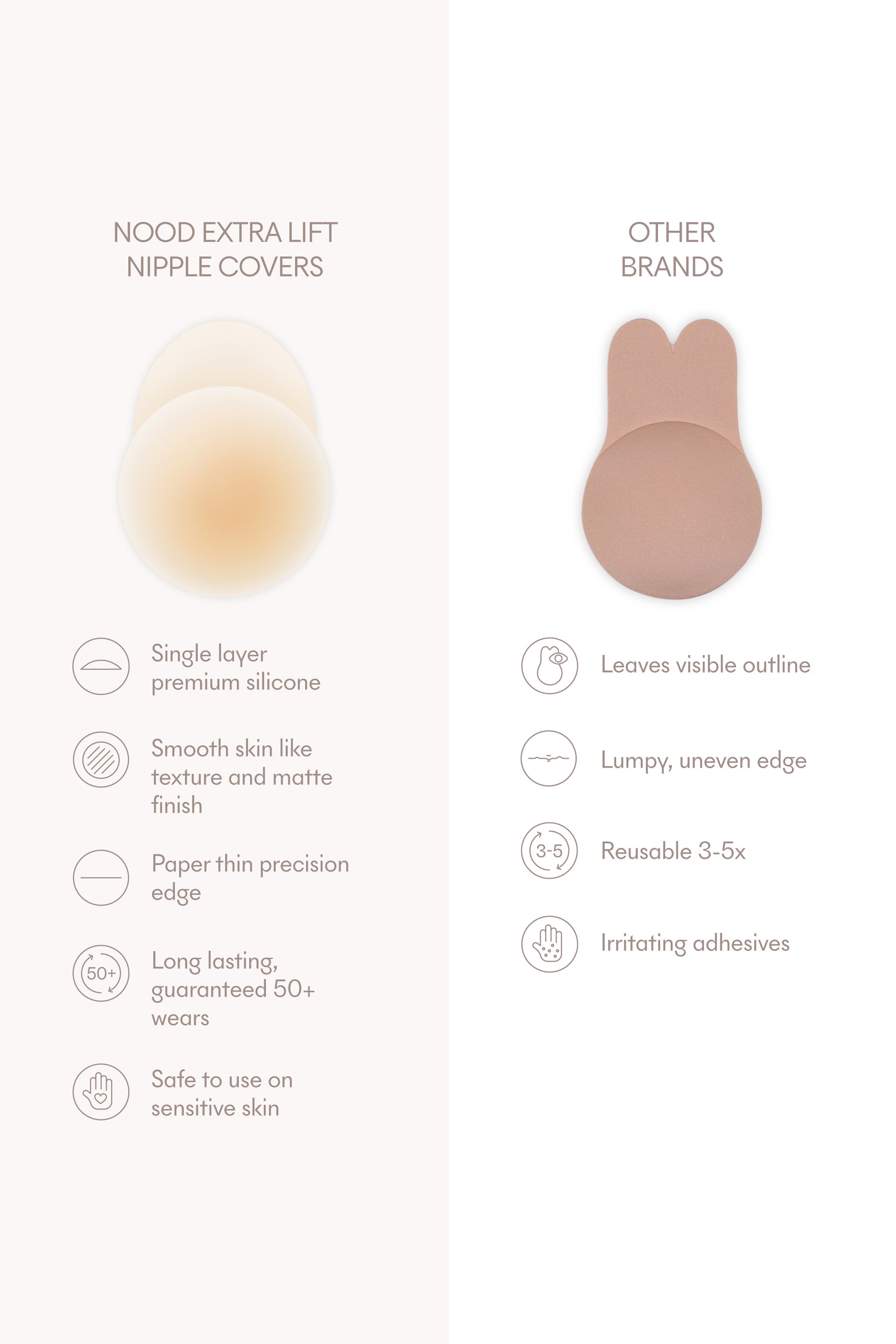 No-Show Extra Lift | NOOD Lifting Nipple Covers 4 Inch No.5